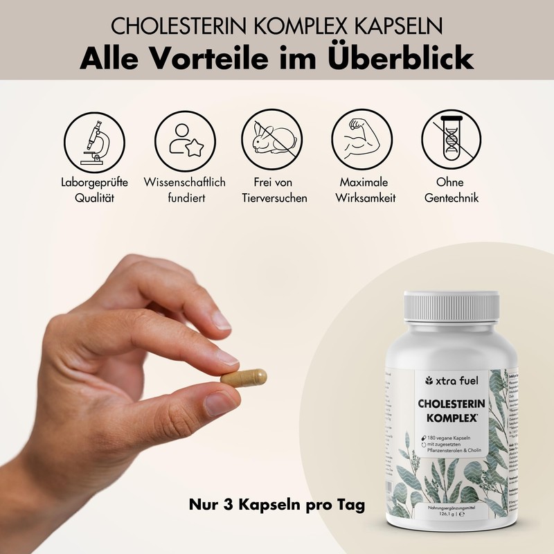 Cholesterol Complex with Plant Sterols & Choline - 180 Vegan