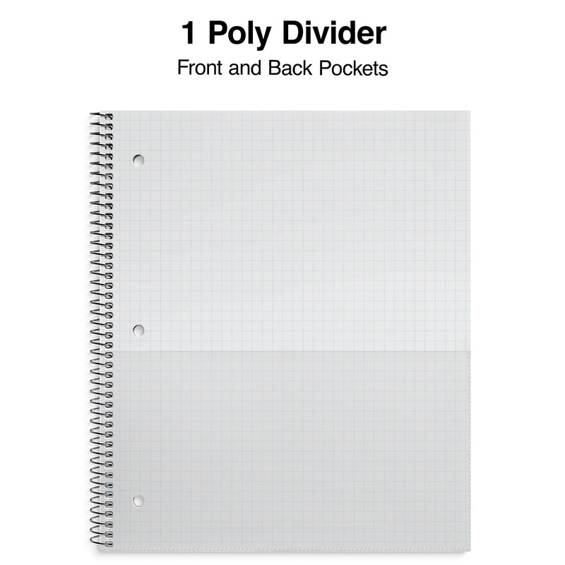 STAPLES TRU RED 1-Subject, 8.5 x 11, Graph Ruled, Black