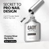 GAOY Matte Gel Top Coat for Gel Nail Polish, 16Ml