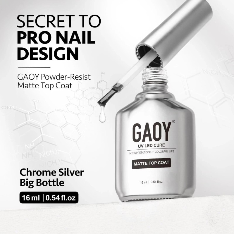 GAOY Matte Gel Top Coat for Gel Nail Polish, 16Ml