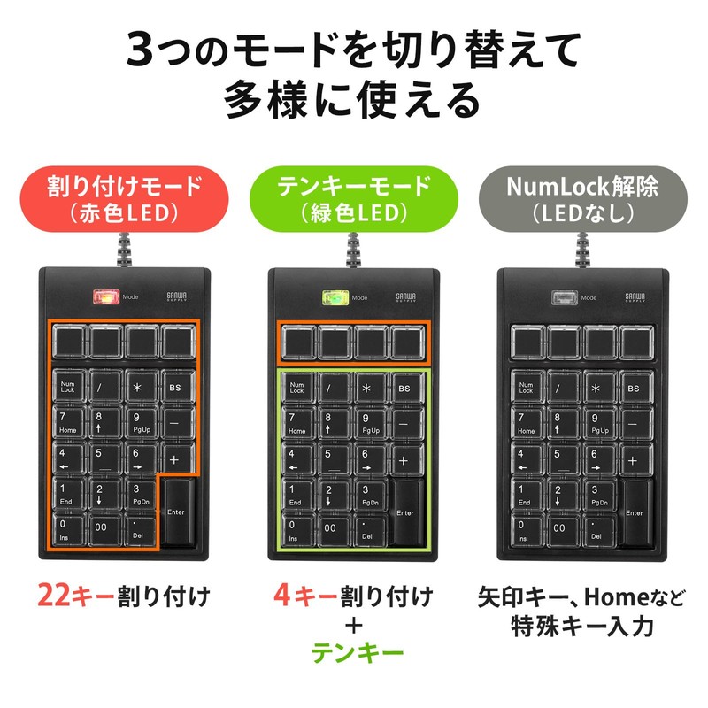 Sanwa Supply NT-19UH2BKN2 Numeric Keypad, Programmable, Assignment Function Equipped, Wired