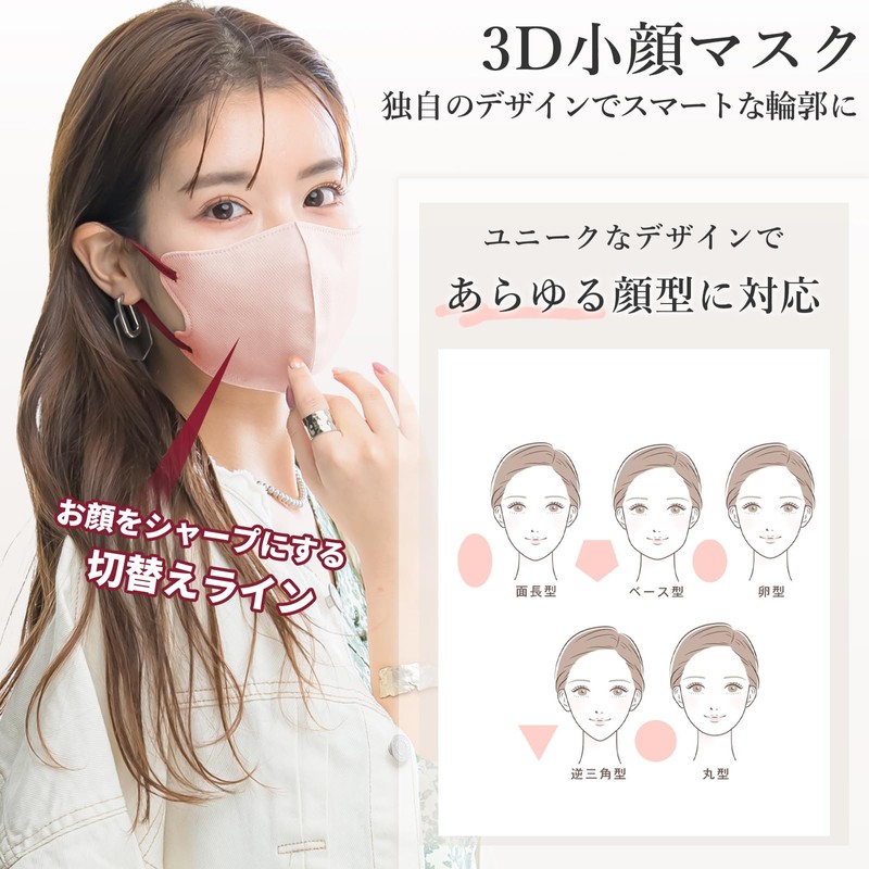 CICIBELLA Mask (Improved to SSS Grade Soft Non-woven Fabric for