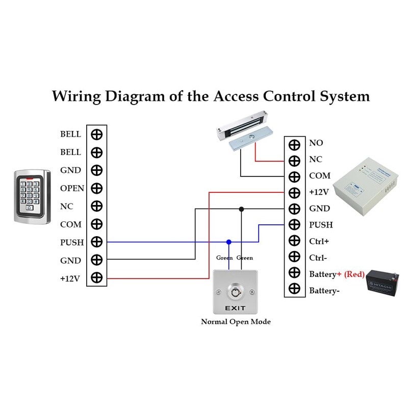 Exit Button with Key for Elevator Door Access Control System