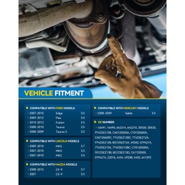 PHILTOP Front and Rear Catalytic Converter Compatible with 2007-2010 Edge/MKX/MKZ 3.5L, 2007-2015 CX-9 3.5/3.7L, 2009-2012 Flex 3.5L - Replace# 16491, 16490 Direct-Fit Stainless Steel (EPA Compliant)