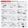 Mitsubishi reiyonkurinsui Faucet Rear Type Water CLEANSUI mono MD111 –