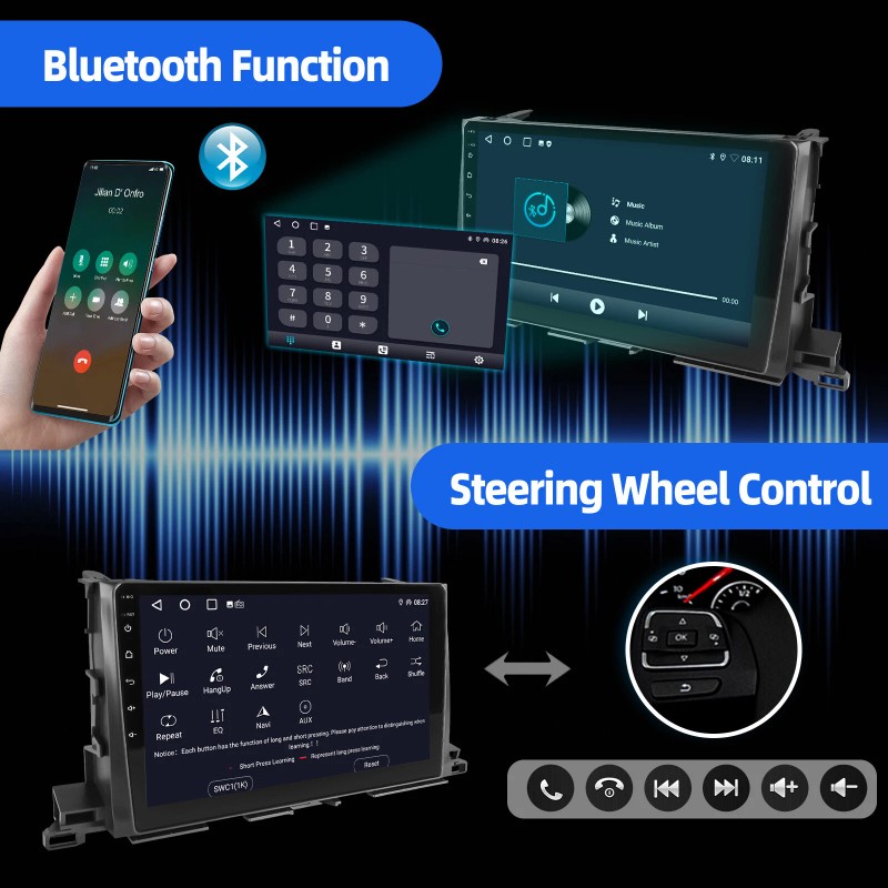 ESSGOO 4+64GB For Toyota Highlander 2014-2019 Car Stereo Android 14