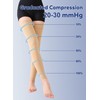 KEKING® Thigh High Compression Stockings Footless, Unisex, 20-30mmHg Leg Support