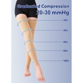 KEKING® Thigh High Compression Stockings Footless, Unisex, 20-30mmHg Leg Support Compression Sleeves with Anti-Slip Silicone Band, Opaque, Treatment Swelling, Varicose Veins, Edema, DVT, Beige Large