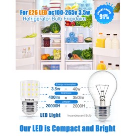 wossluck Refrigerator Light Bulb KEI D34L AC 100-265V 3.5W for Frigidaire Fridge, 40W Halogen Equivalent, E26 Freezer Appliance Lighting White Light, 2-Pack
