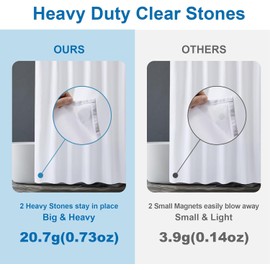 Amazer Small Stall Shower Curtain Liner Washable, 48x72 Inches, Fabric Shower Liner with 2 Bottom Stones, Narrow Waterproof RV Shower Curtain Liner, 8 Grommet Holes, Hotel Quality, White