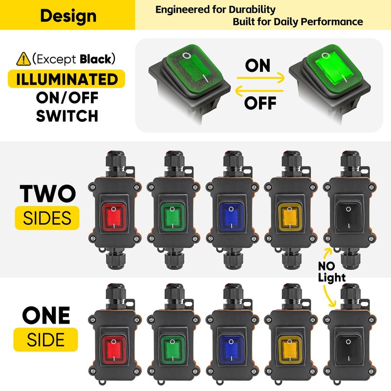 Waterproof Inline Rocker Switch Box AC 110–250V 20A Lighted ON/Off