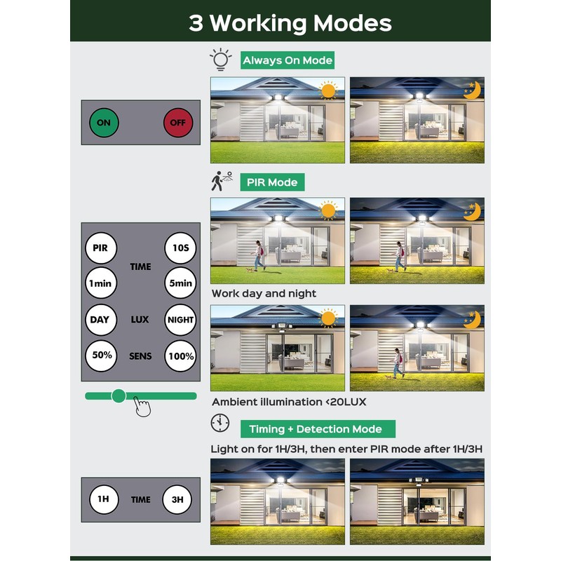 100W Security Lights Outdoor Motion Sensor,10000LM PIR Floodlight with Remote