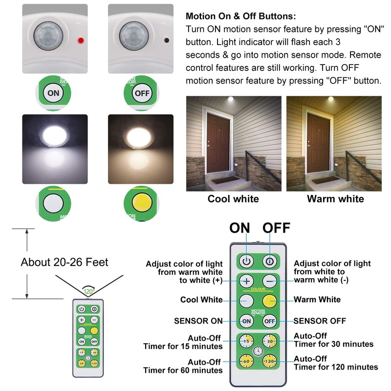BIGMONAT Wireless LED Shower Light, Battery Powered Ceiling Light with