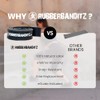 (30-50 Lbs (14-23 kg) - Heavy (Black)) - RubberBanditz Extra