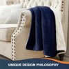 Walensee Sherpa Fleece Blanket (King Size 108”x90” Navy) Plush Throw