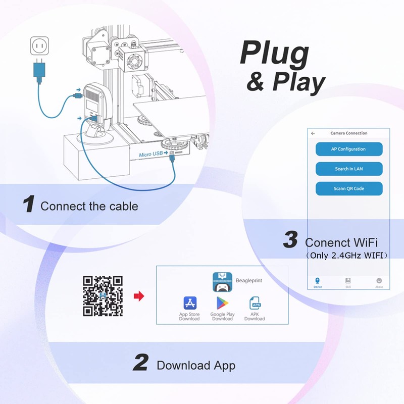 Mintion Beagle Camera for 3D Printer, Plug & Play, Remote
