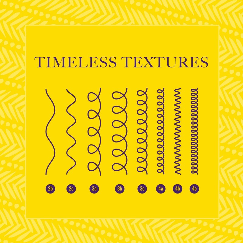 Wakati Water Activated Conditioner Finger Detangling 235ml