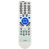 Replacement Remote Control RD-469E Applicable for NEC DLP Projector M363X