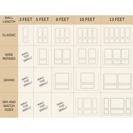 ULU BOHEME Accent Wall Molding Kit for Interior Wall Moulding Decor | Wainscoting Paneling Kit | Pre Made Wainscotting Kit | (NOT Peel & Stick) Use Instructions to Choose Quantity Needed (1 TOP 1 Bottom)