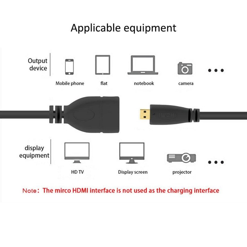 Chenyang Adaptador Micro HDMI macho a HDMI hembra en ángulo