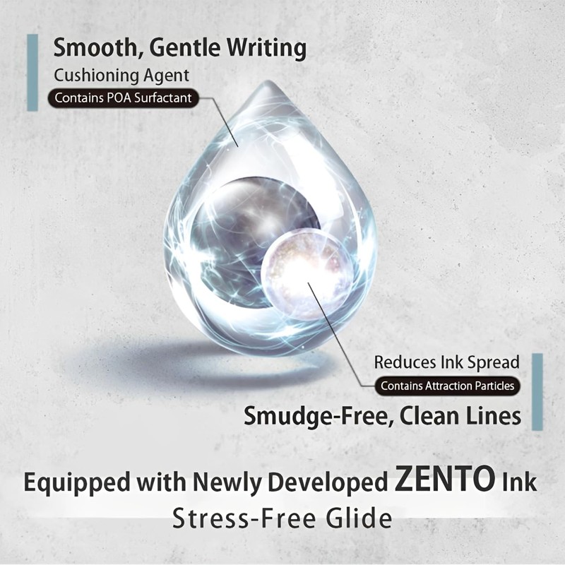 [Ballpoint Pen] Uni-Ball One ZENTO 0.5mm/Flow Jade Mitsubishi Pencil Back