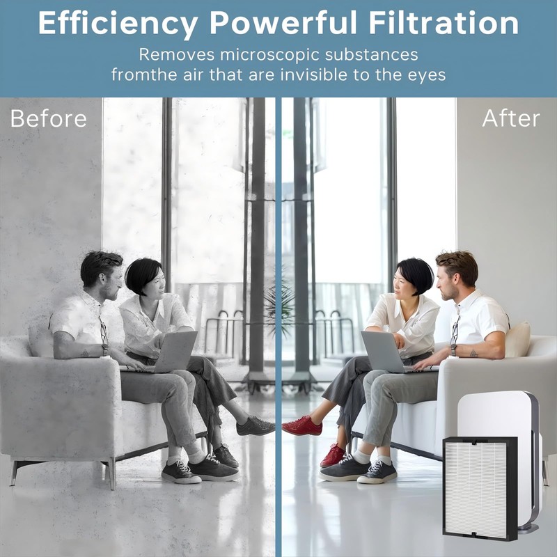 Ancolin 8 pcs 45i Replacement Filter, Compatible with Alen BreatheSmart