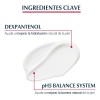 Eucerin pH5 Loción Corporal Hidratante piel seca 100ml