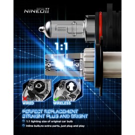 NINEO H4 BULBS, H4 Fog Light, 300% Brighter 9003 Light Bulbs Fanless Wireless In-Line Bulbs (Pack of 2)