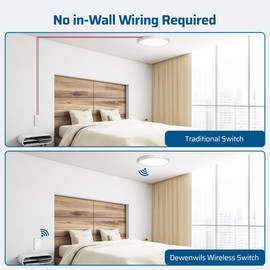 DEWENWILS Wireless Light Switch and Receiver Kit, No in-Wall Wiring Required,Remote Control Wall Switch Lighting Fixture for Ceiling Lights, Fans, Lamps,100 Ft RF Range, Programmable | DEWENWILS