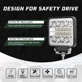 BUNKER INDUST 4 Inch LED Light Pods,2 Pcs Square Tractor Work Light Spot Flood Driving Small Light Bar Waterproof for Truck Equipment Vehicle Pickup UTV ATV Golf Cart