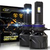 Cougar Motor 9012 Bulbs, HIR2 Fog Lights 6500K White Non-Polarity