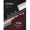 FOHERE Kitchen Knife Set with Ergonomic Red Pakkawood Handle, 5