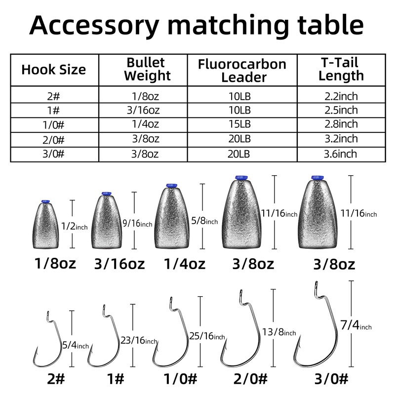 Rikimaru Fishing Ready Texas Rigging Fluorocarbon Fishing Line with Sinker