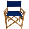 Upone 2 Set (4pcs) Directors Chair Canvas Replacement Covers Kit