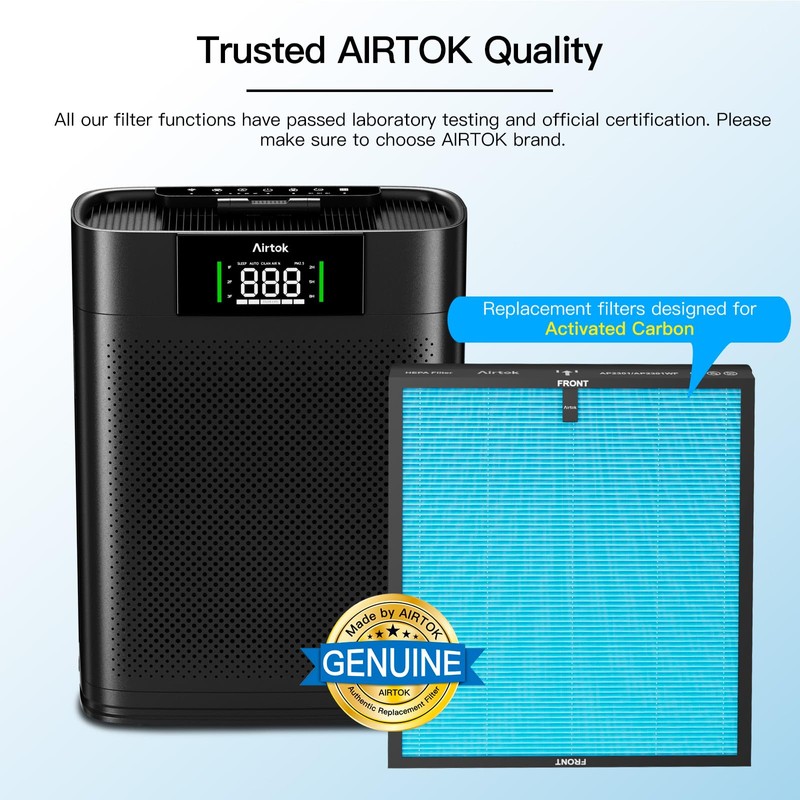 Airtok AP2301 Genuine Air Purifier Activated Carbon Filter, High-efficiency HEPA