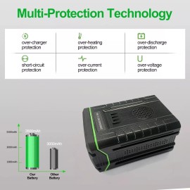 For GreenWorks 80V 3.50AH Li-ion Battery FOR Greenworks GBA80200/Pro 80 G80B4 GBA80200 GBA80400