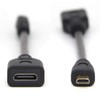 Rosebe Micro HDMI Male to Mini HDMI Female Adapter Cable