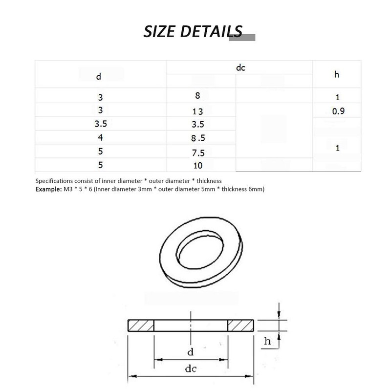 KINDOYO Washers for Screws - Soft Nylon Seal Insulating Disc