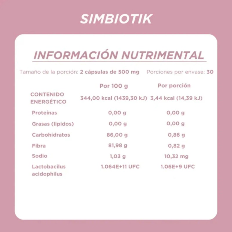 Probioticos Mujer Vaginal Intestinal Urinario 60 Cápsulas