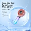 JISULIFE Handheld Portable Fan with Powerful Motor,LED Display,5000mAh Battery,5 Wind