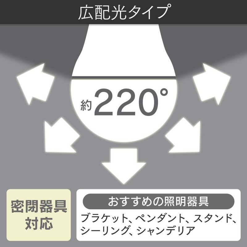 AGLED LED電球 口金直径26mm 40W形相当 昼白色 広配光 2個セット(20000時間) LDA4N-G-4T6-E2P