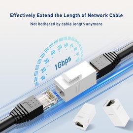 ZoeRax Ethernet Wall Plate Outlet, 4 Port Matte Keystone Wall Plate with RJ45 Keystone Coupler, White