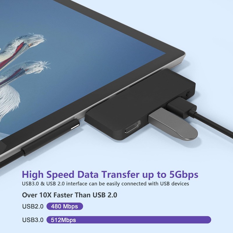 USB Hub Docking Station For Surface Go 4/Surface Go 3/Surface