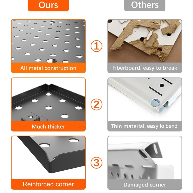 WALMANN 4 PCS 16" x 16" Metal Pegboard Panels for