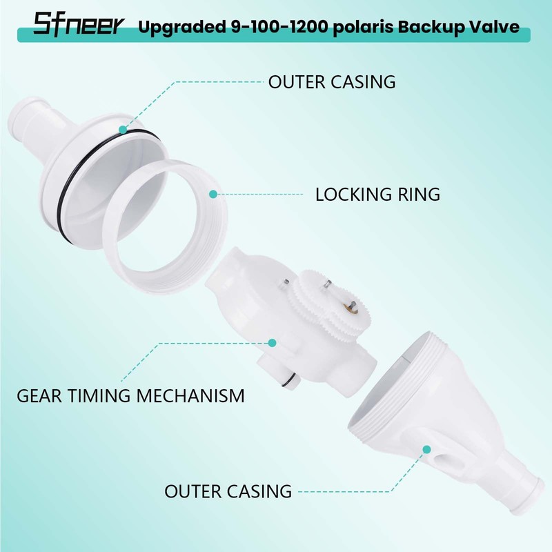 Sfneer 9-100-1200 Backup Valve Kit Compatible with Polaris 360 Pool