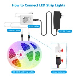 AKT LIGHTING LED Strip Light 32.8ft 10m 5050 RGB LED Tape Lights Decor Light Strip Kits IP65 Waterproof 300 LEDs Light Strips with 44 Keys IR Remote for TV, Home, Bar, DIY Decoration