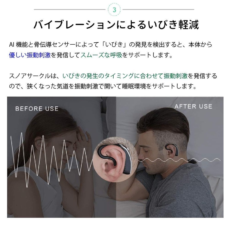 スノアサークルプラス Snore Circle PLUS いびき防止 グッズ 国内正規品 30日間返金保証付 いびき検知 いびきケア
