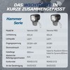 ADDVIEW E-Bike Front Light 60Lux Hammer E60 - LED Bicycle