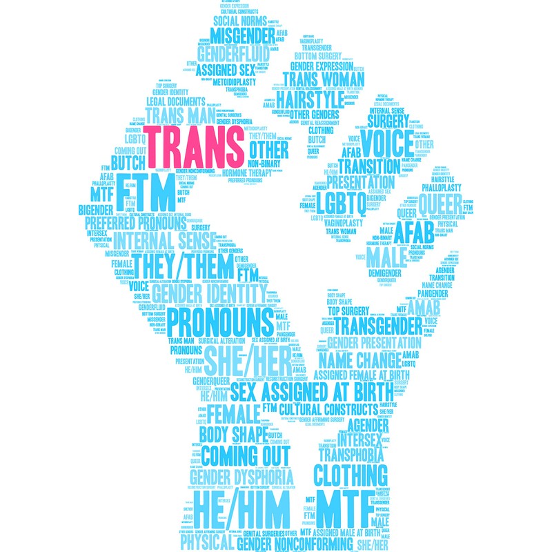 TransGenX Tape - Gender Affirming FTM Chest Binding