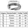 VATEICO Heavy Duty Fishing Split Rings,100pcs/box Stainless Steel Double Flat